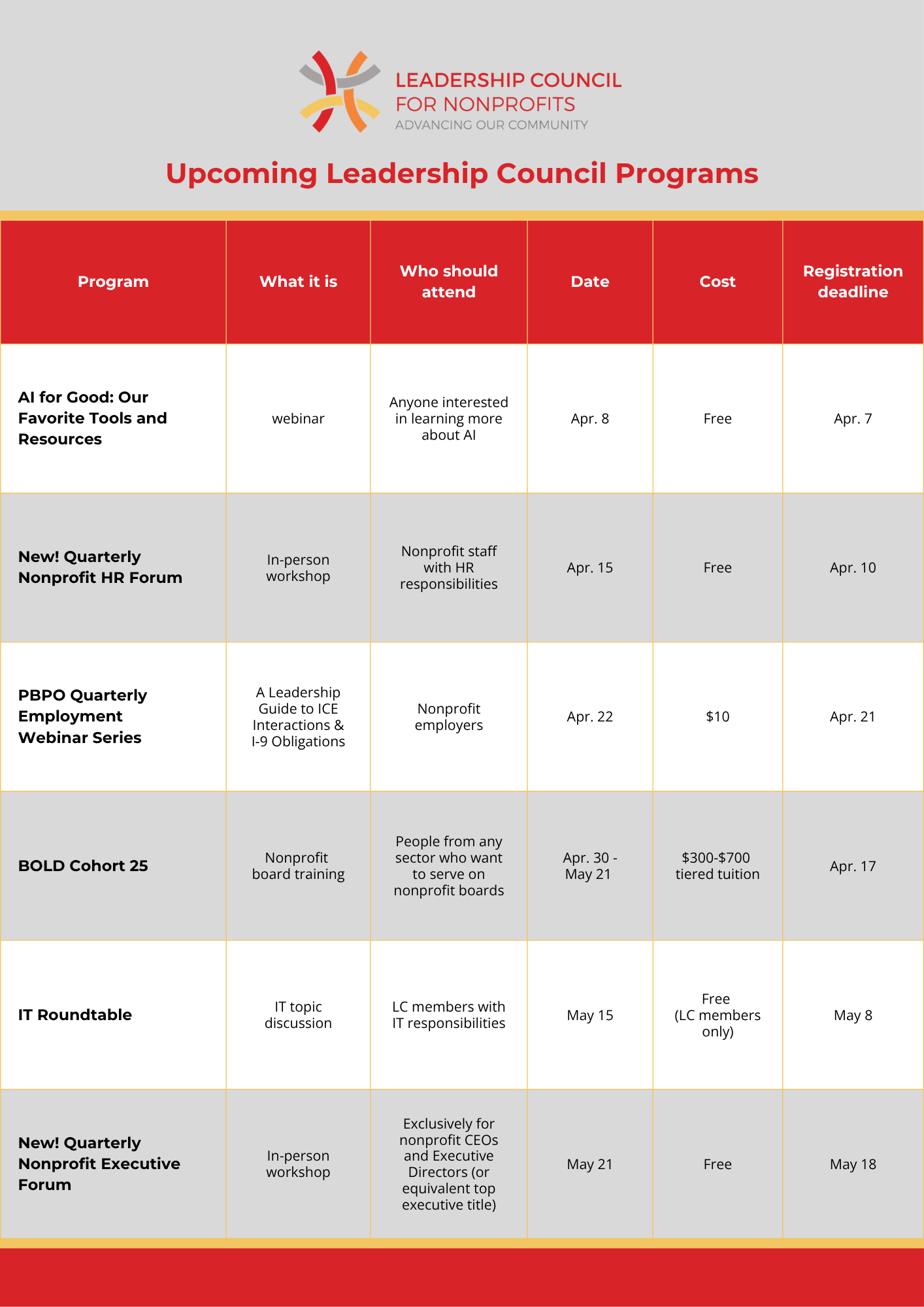 upcoming programs guide